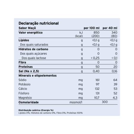 Fresubin Protein Shot 30x40ml