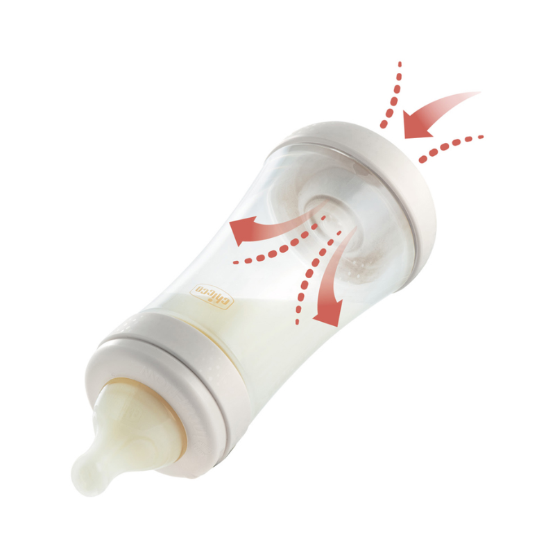 Chicco Perfect5 Biberon Débit Rapide 4m+ Éléphant 300ml