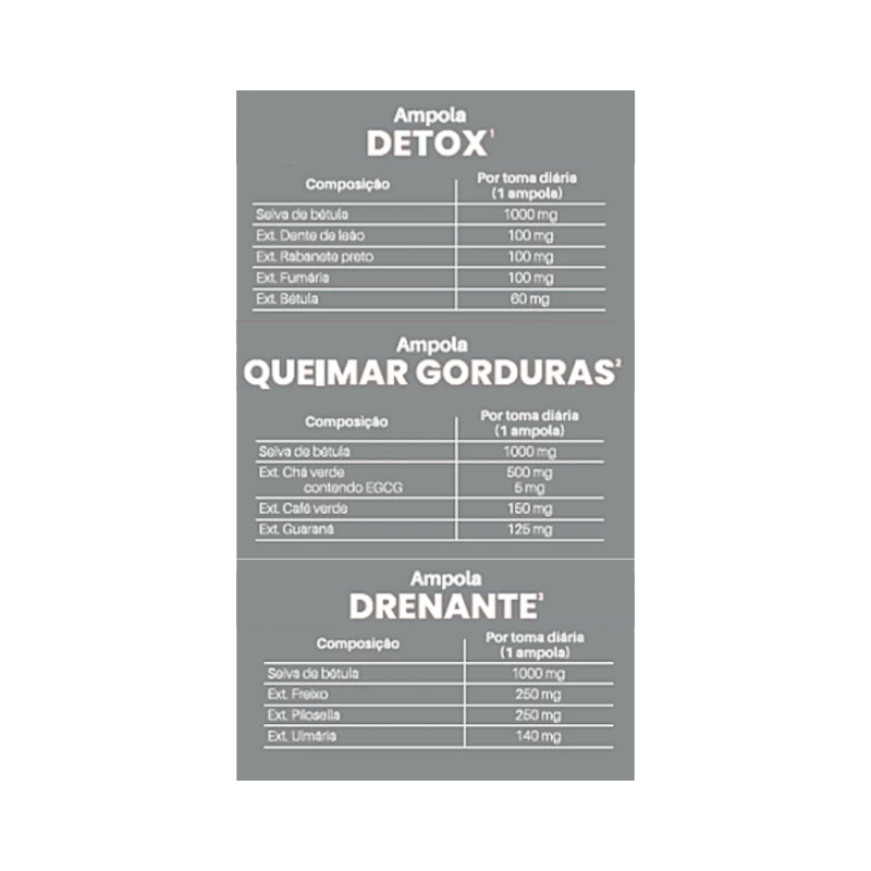 Depuralina All-In-Slim 30x10ml