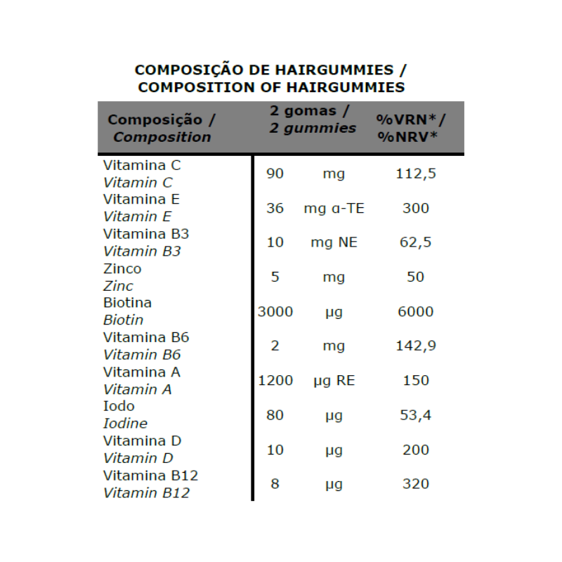 Hairgummies 60 gomitas