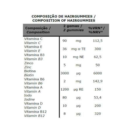 Hairgummies 60 bonbons gélifiés