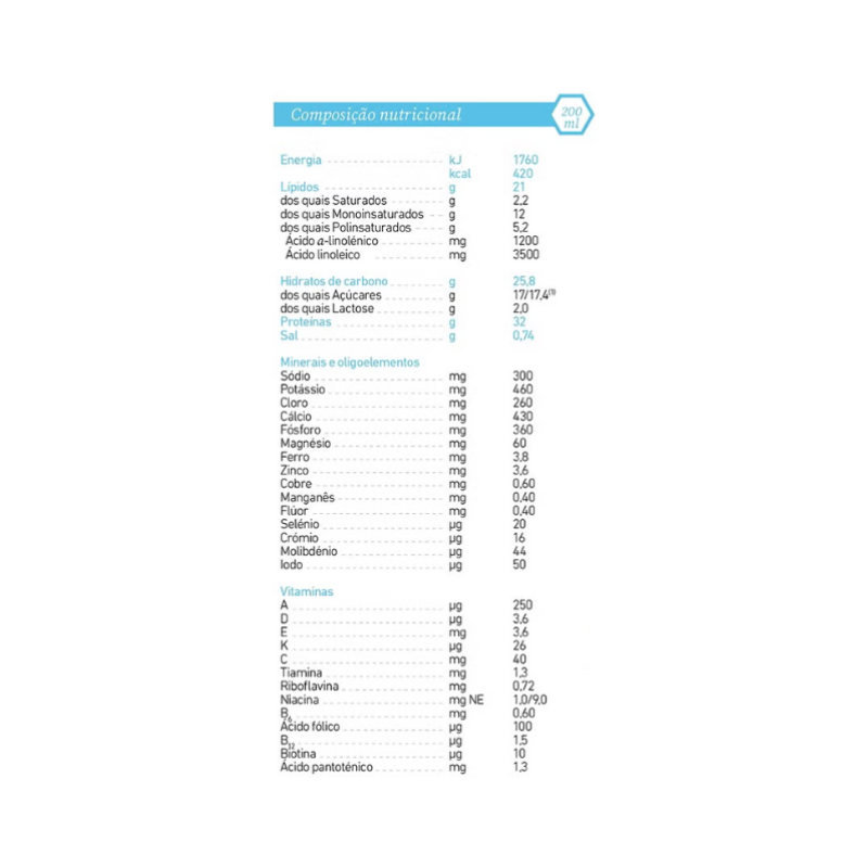 Meritene Extra Protein 2.1 Chocolat 4x200ml
