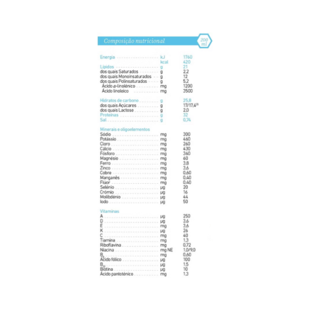 Meritene Extra Protein 2.1 Chocolat 4x200ml
