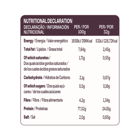 Bettery Plant Protein Cocoa 240g
