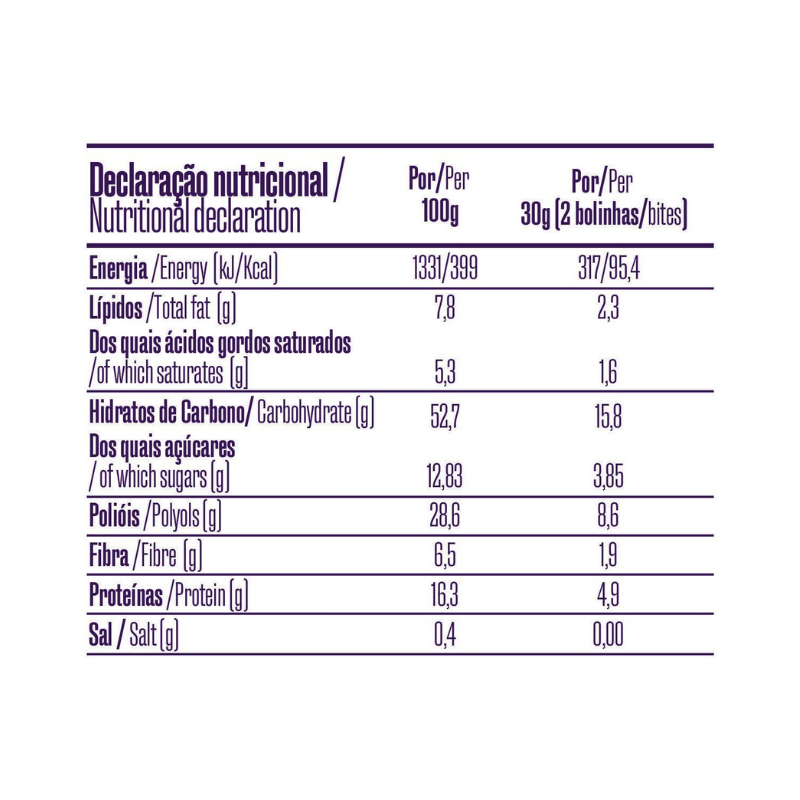 Bettery Protein Bites Cocoa and Hazelnuts 18x30g