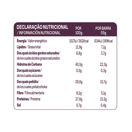 Bettery Zero Bar Protein Raspberry and Dark Chocolate 18x55g