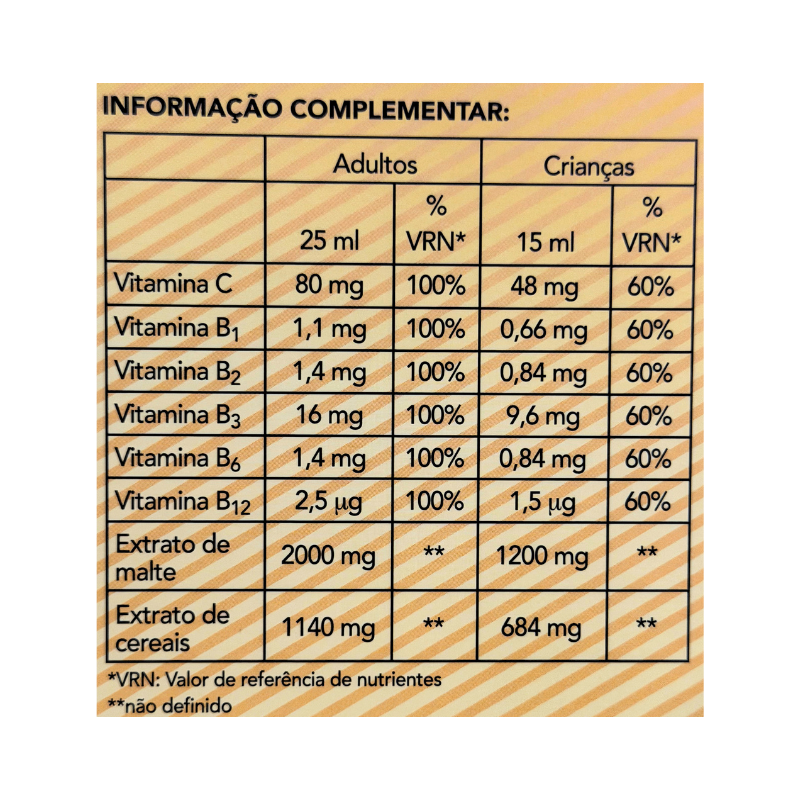 Neo Ceri-Nutrina Solución Oral 500ml
