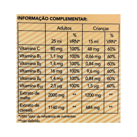 Neo Ceri-Nutrina Solución Oral 500ml