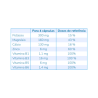 Nutergia ErgyBase 60 capsules
