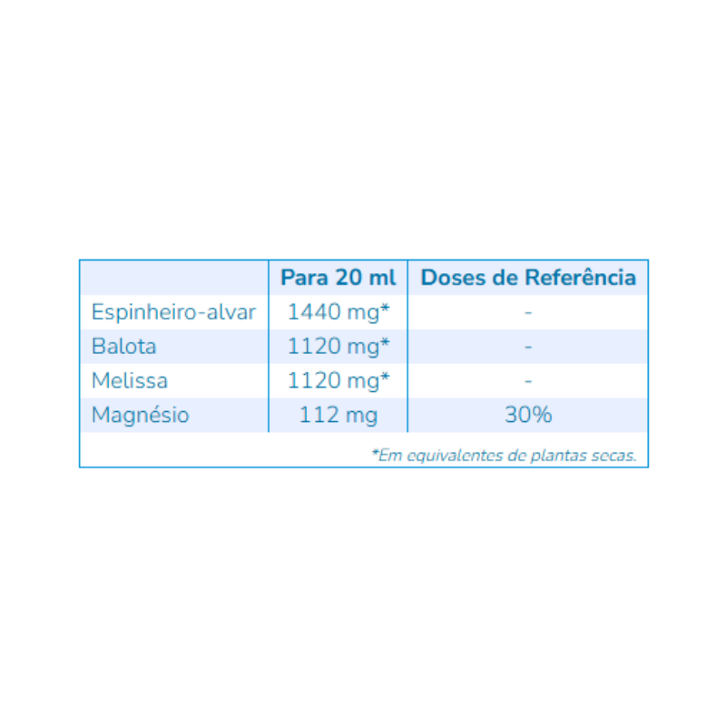 Nutergia ErgyCalm 250 ml