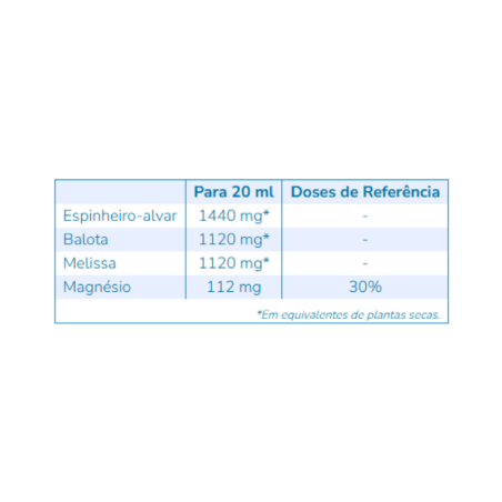 Nutergia ErgyCalm 250 ml