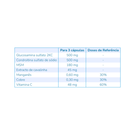 Nutergia ErgyCartil 90 gélules